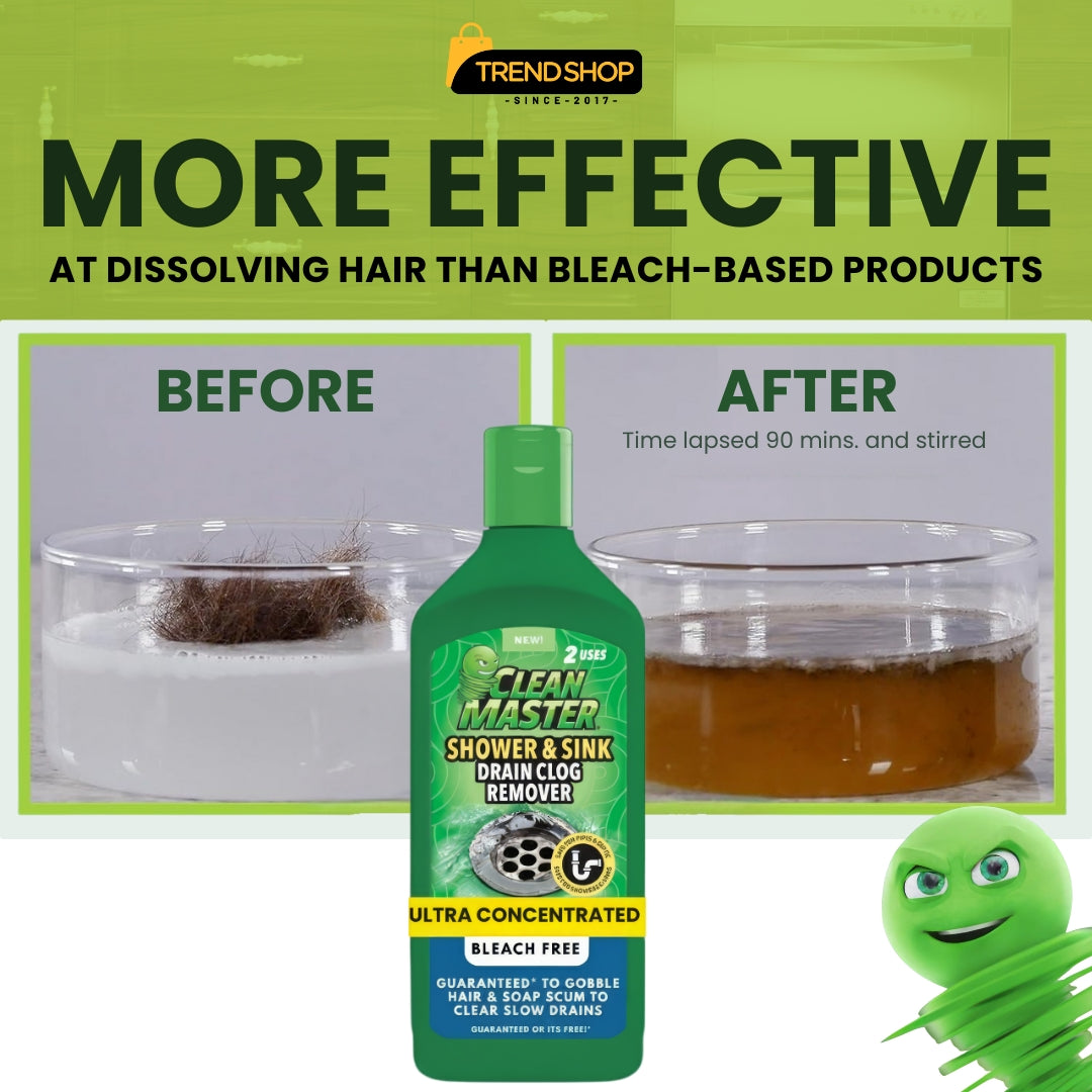 Clean Master – Shower & Sink Drain Clog Remover