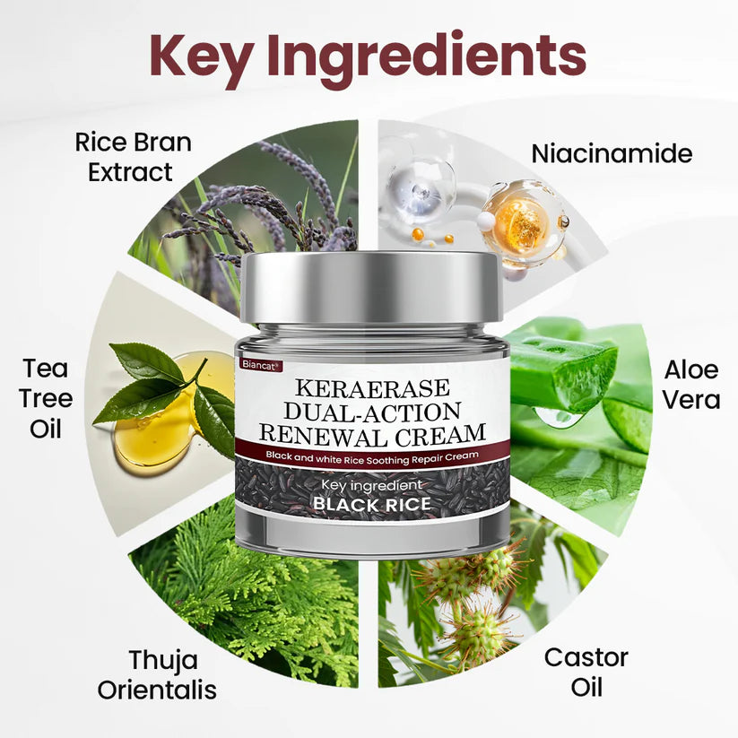 Biancat KeraErase Wart Remover Dual-Action Renewal Cream ( BUY 1 GET 1 FREE )