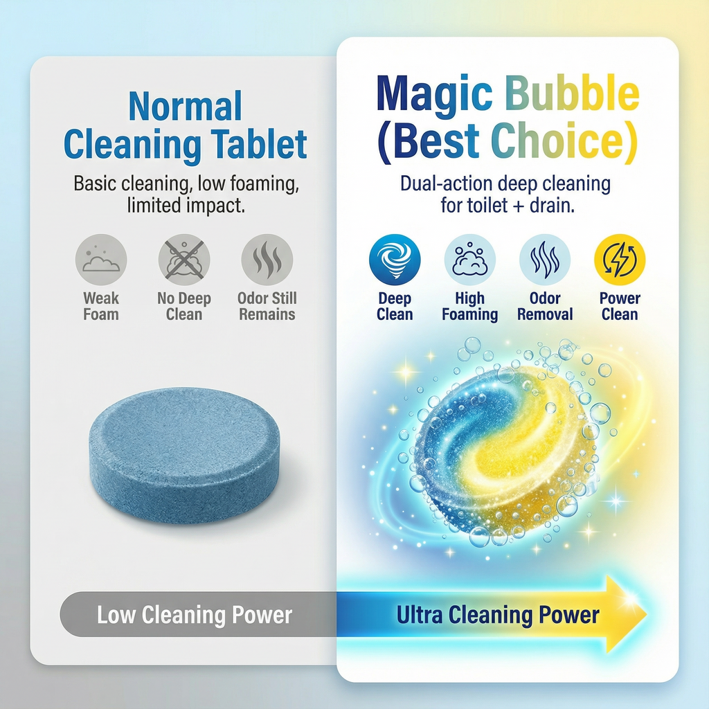 Magic Bubble Dual Action Tablets ( BUY 1 GET 1 FREE )