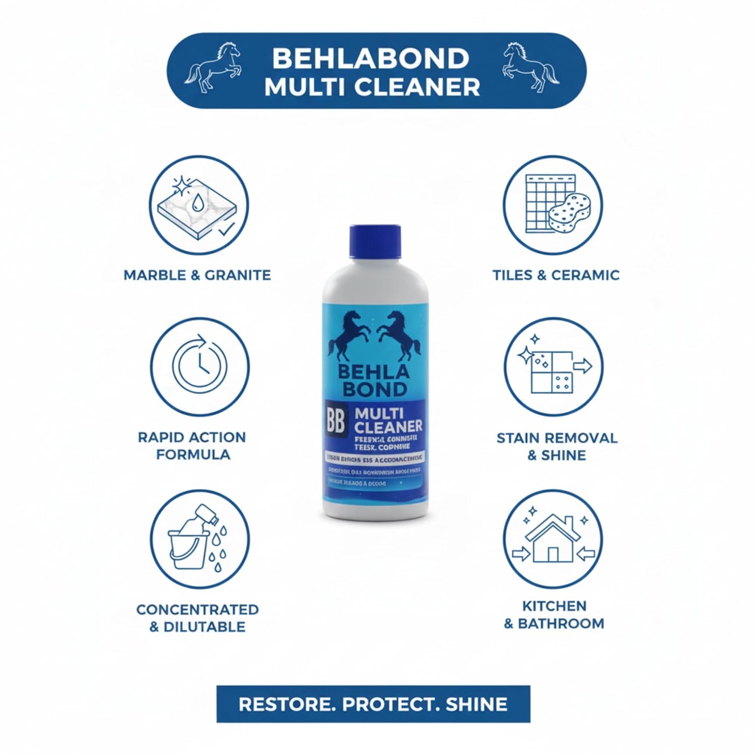 BB™ - Multi Cleaner Liquid for Tiles, Marble, Granite & Ceramic Floors ( BUY 1 GET 1 FREE)