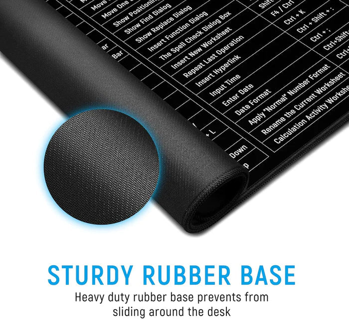 Anti-slip Keyboard Pad with Shortcut Key Patterns | ⏰Limited Period Offer⏰